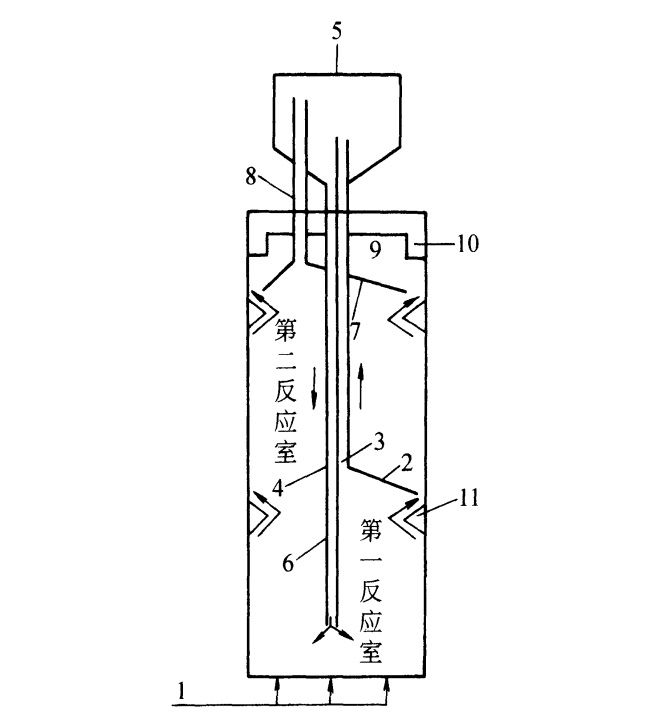 IC反應(yīng)器構(gòu)造原理圖